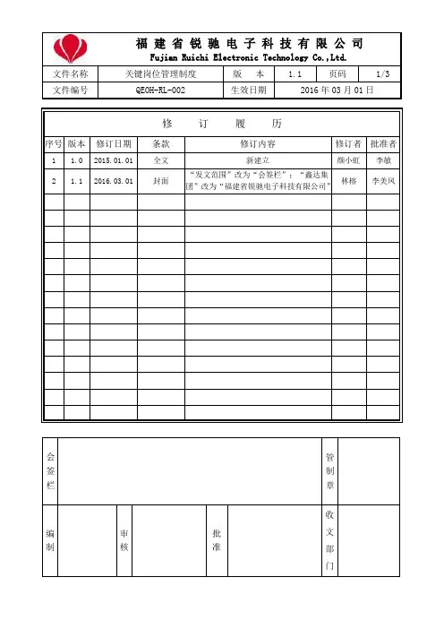 QEOH-RL-002关键岗位管理制度
