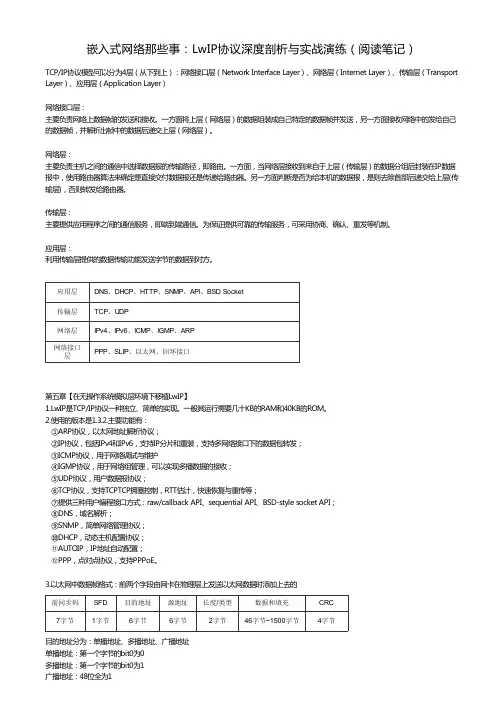(仅供参考)嵌入式网络那些事：LwIP协议深度剖析与实战演练(阅读笔记)