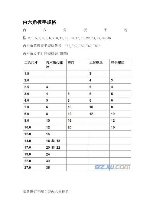 内六角扳手规格