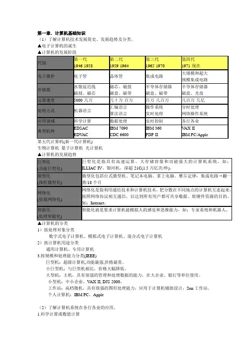计算机基础复习资料