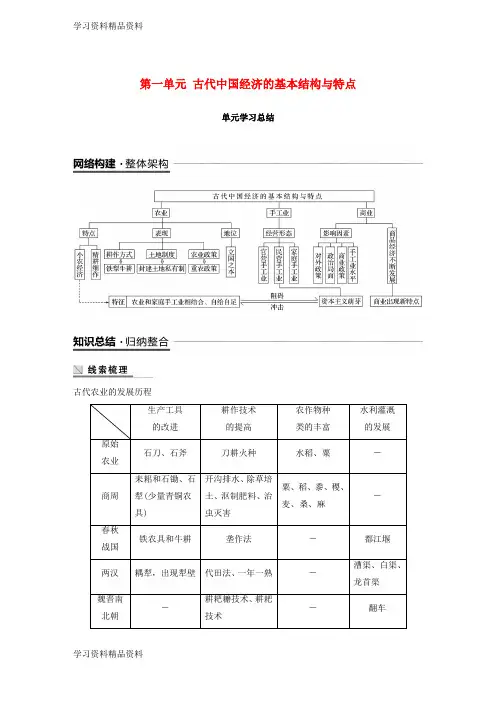 学习k12精品高中历史第一单元古代中国经济的基本结构与特点单元学习总结学案新人教版必修2