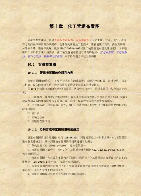 化工管道布置图