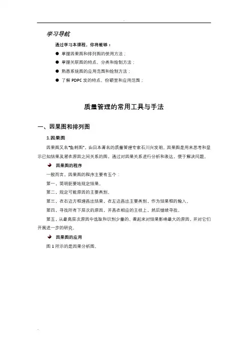 质量管理常用的工具与方法 3
