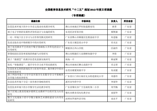全国教育信息技术研究“十二五”规划2012年度立项课题