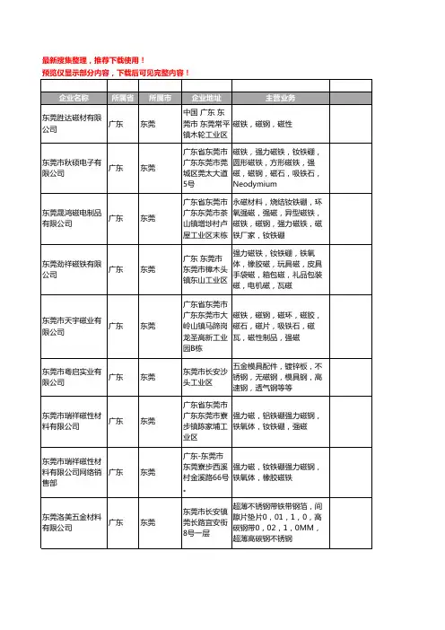 新版广东省东莞磁钢工商企业公司商家名录名单联系方式大全103家