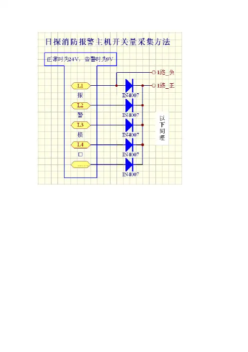 日探设备开关量采集方法