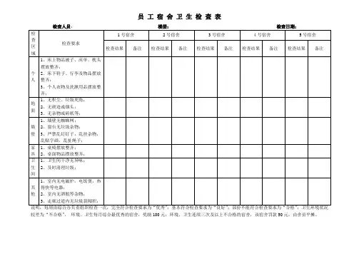 宿舍卫生检查表3