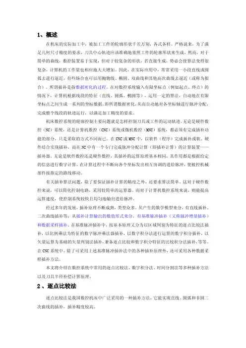 插补运动(逐点比较法)