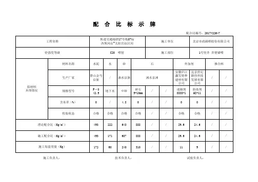 配合比标识牌