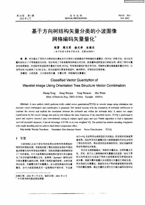 基于方向树结构矢量分类的小波图像网格编码矢量量化