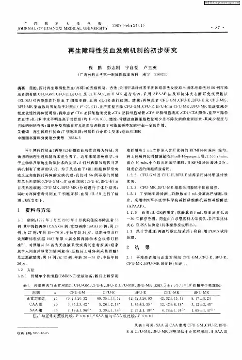 再生障碍性贫血发病机制的初步研究