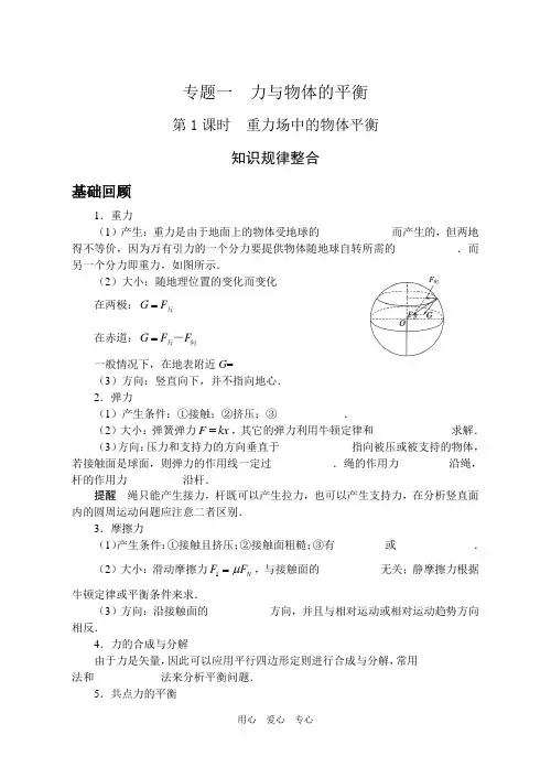 01高三物理《创新设计》二轮专题复习专题一  力与物体的平衡