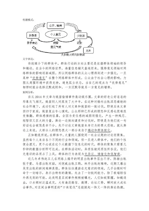 网络传播之沉默的螺旋分析