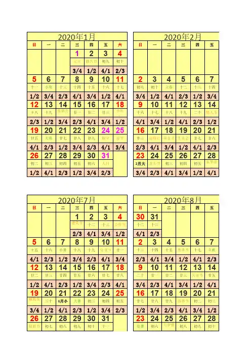 2020日历倒班表
