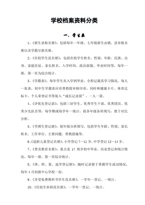 学校档案资料分类