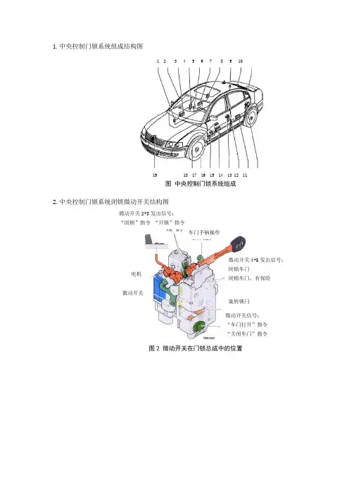 2大众帕萨特中控与天窗原理图