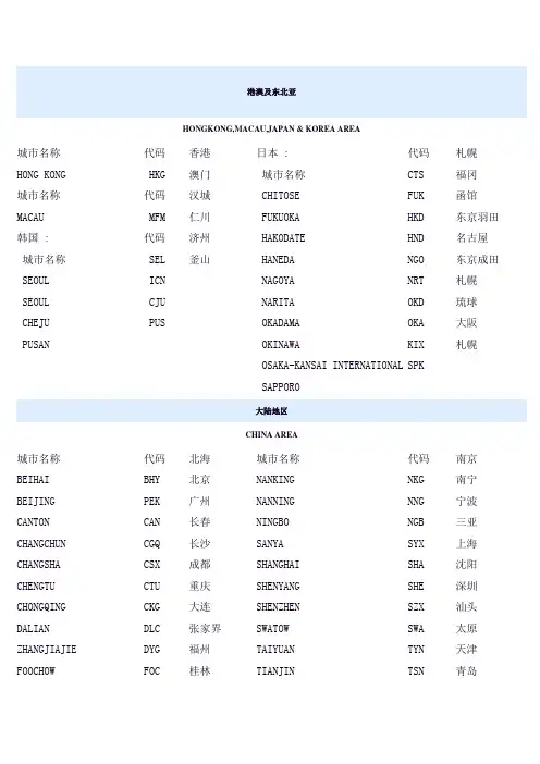 国际国内城市三字代码查询-城市航空代码表