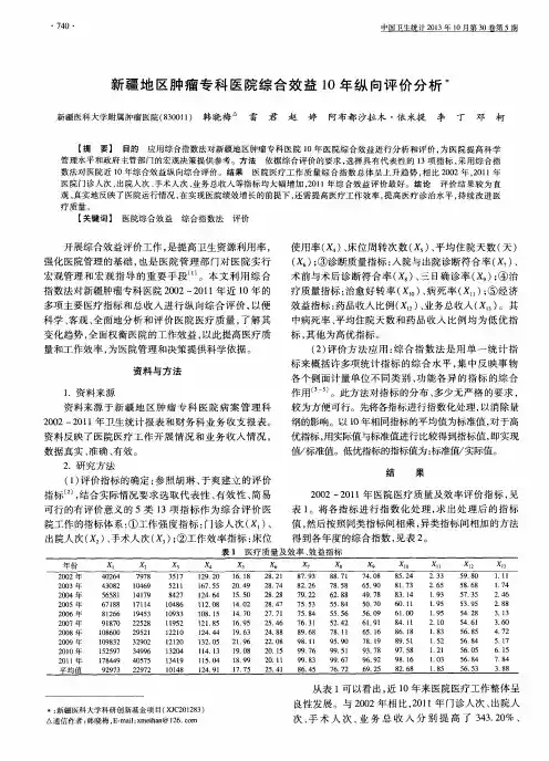 新疆地区肿瘤专科医院综合效益10年纵向评价分析