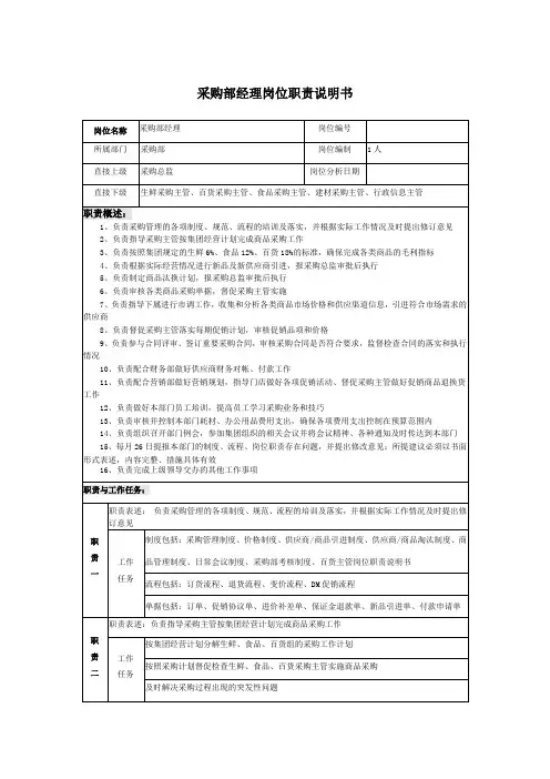 采购部经理岗位职责说明书 2