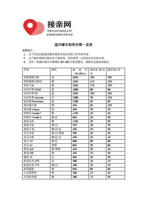 温州婚车租赁价格一览表