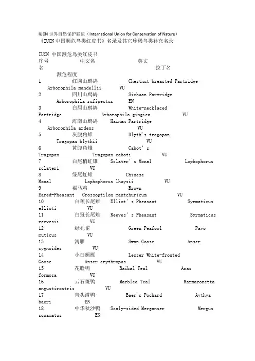 5.IUCN中国濒危鸟类红皮书