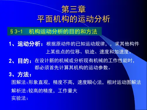 图解法.