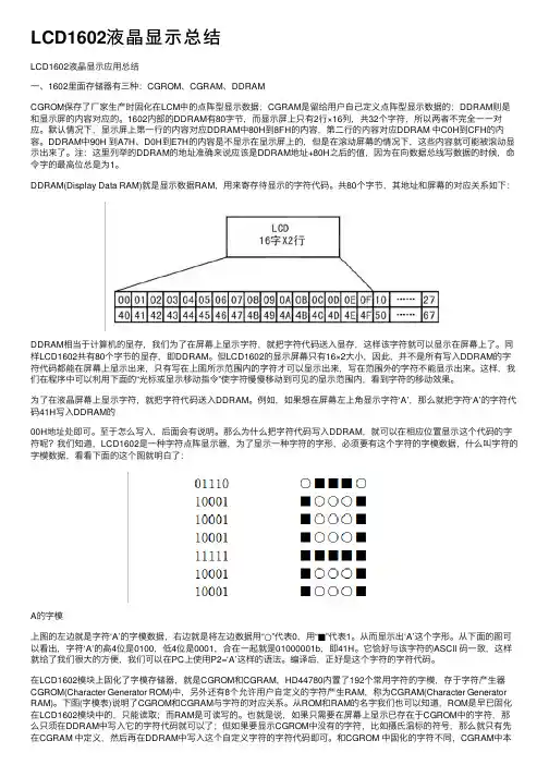 LCD1602液晶显示总结