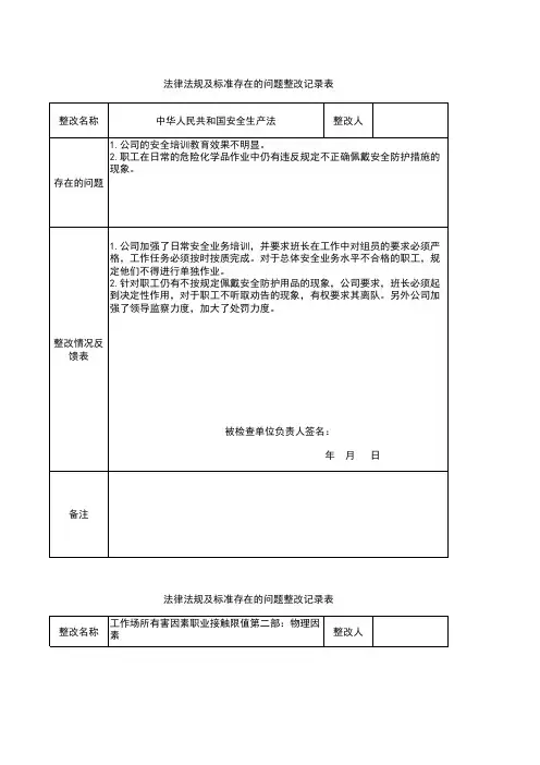 不符合项整改记录