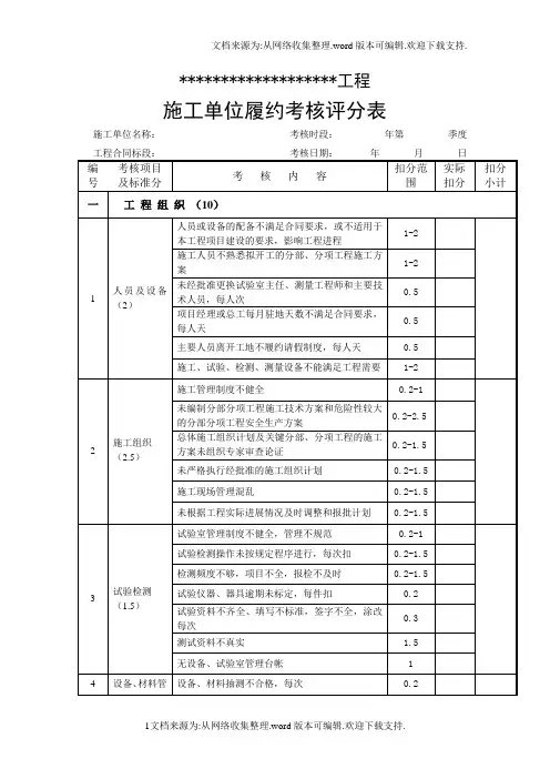 施工单位履约考核评分表
