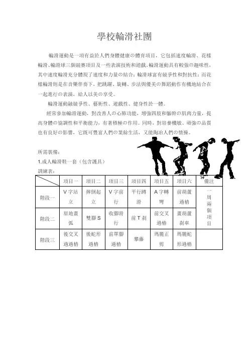 校园轮滑社策划方案 2