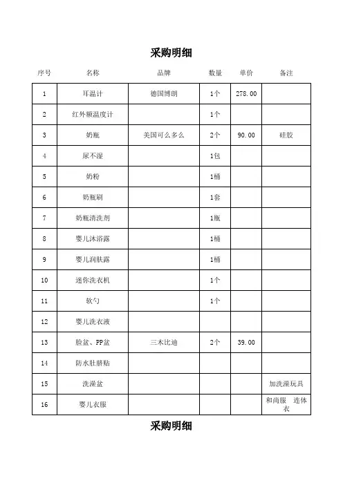 新生儿采购清单表格