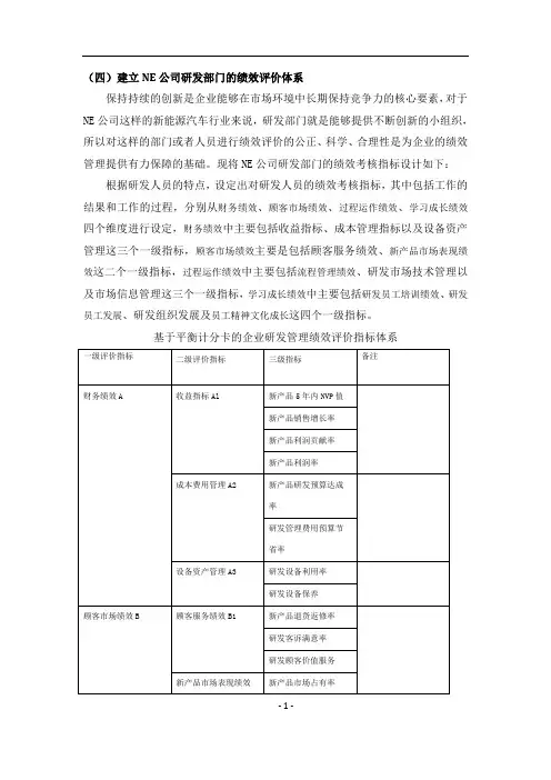 研发部门绩效考核