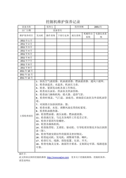 挖掘机保养记录表文档
