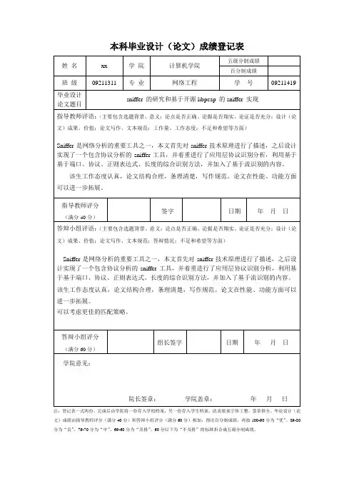 毕业设计(论文)成绩登记表