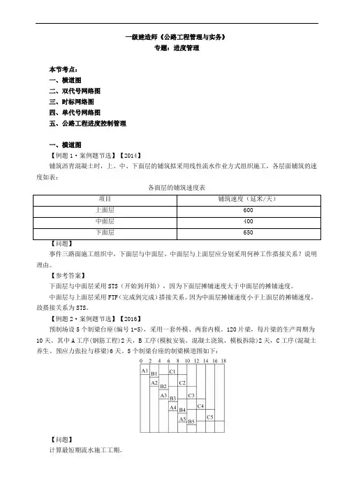 一级建造师《公路工程管理与实务》 进度管理教学习培训课件