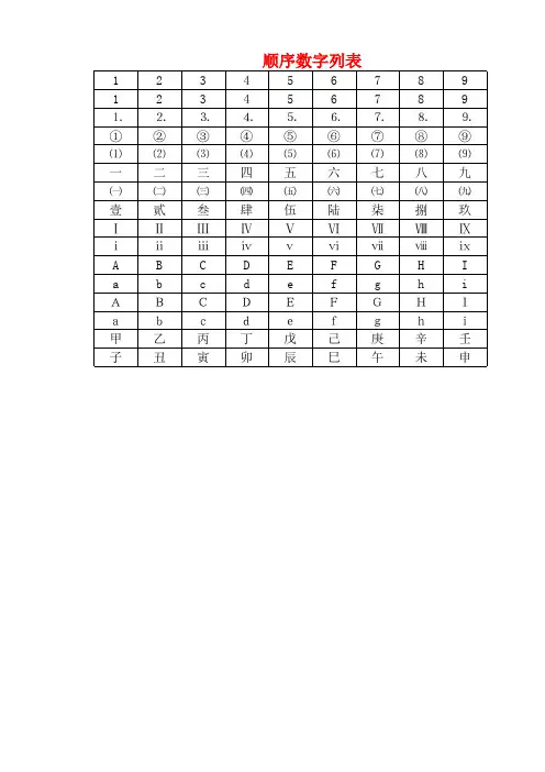 数字顺序表