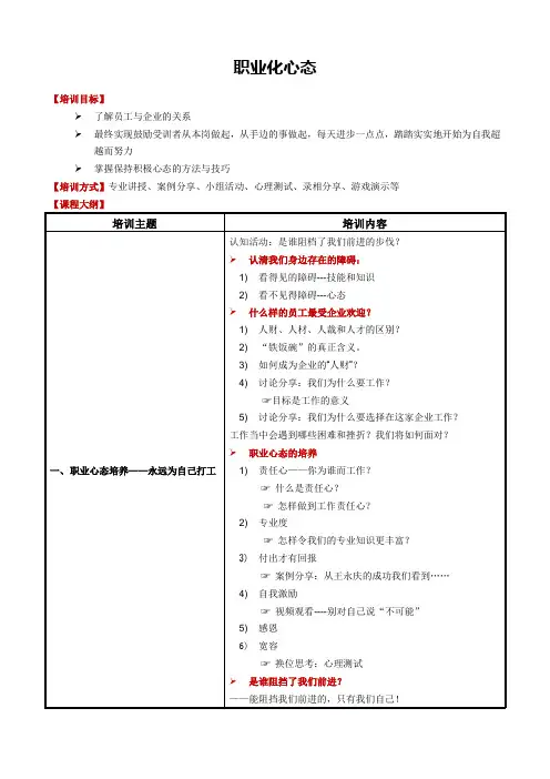 职业化心态培训方案