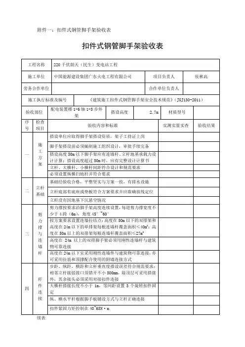 扣件式钢管脚手架验收表 2