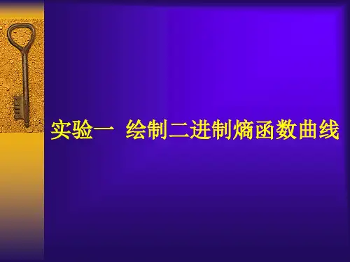实验一 绘制二进制熵函数曲线
