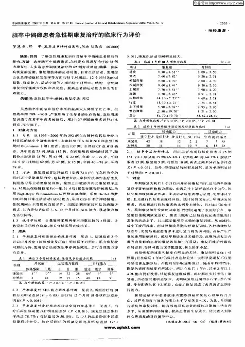 脑卒中偏瘫患者急性期康复治疗的临床行为评价