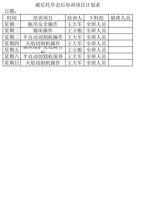 培训表格模板