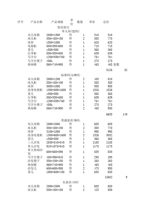 活动家具报价单