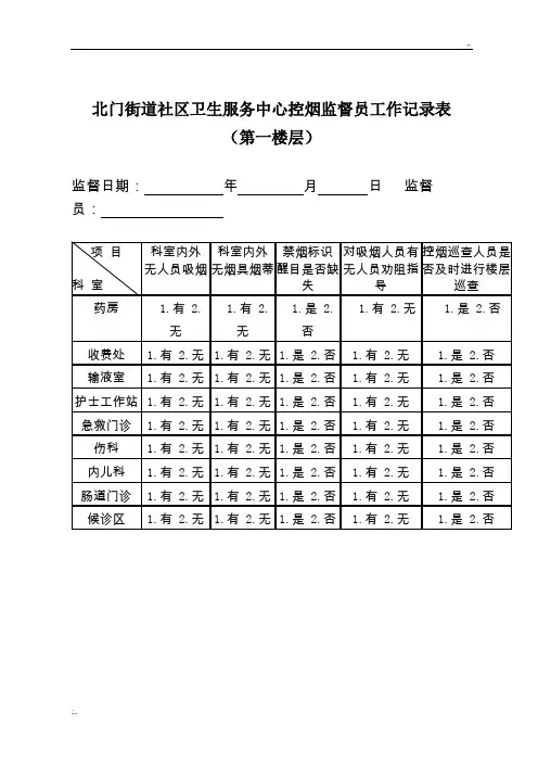 控烟监督员、巡查员工作记录表 2