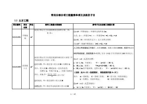清单量与定额量对比表