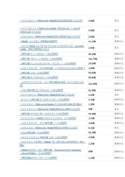 25G的matlab资料