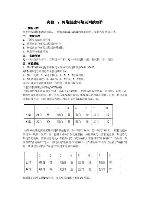组网配置实验一