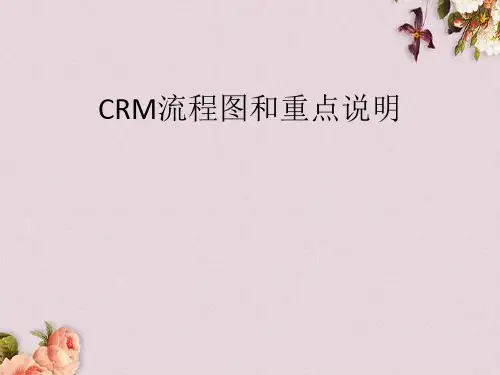 详解CRM流程图(ppt 35页)