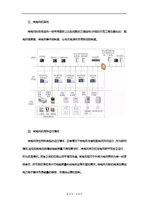 微电网介绍