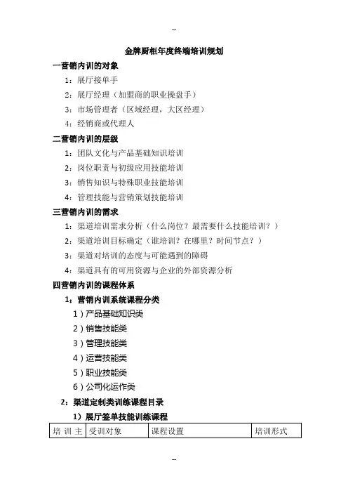 终端培训(金牌厨柜年度终端培训规划)