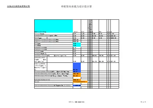 钻孔桩单桩承载力特征值